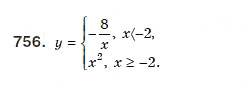 Завдання № 756 - 21. Розв'язування рівнянь, які зводяться до квадратних рівнянь - ГДЗ Алгебра 8 клас А.Г. Мерзляк, В.Б. Полонський, М.С. Якір 2008