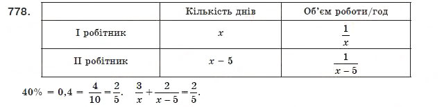 Завдання № 778 - 22. Раціональні рівняння як математичні моделі реальних ситуацій - ГДЗ Алгебра 8 клас А.Г. Мерзляк, В.Б. Полонський, М.С. Якір 2008