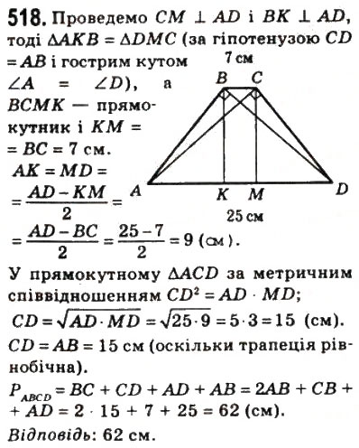 Завдання № 518 - 15. Метричні співвідношення у прямокутному трикутнику - ГДЗ Геометрія 8 клас А.Г. Мерзляк, В.Б. Полонський, М.С. Якір 2008