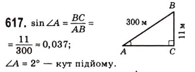 Завдання № 617 - 18. Розв’язування прямокутних трикутників - ГДЗ Геометрія 8 клас А.Г. Мерзляк, В.Б. Полонський, М.С. Якір 2008