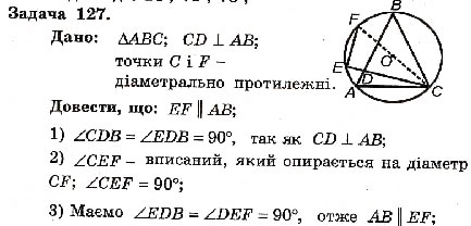 Завдання № 127 - Варіант 1 - ГДЗ Геометрія 8 клас А.Г. Мерзляк, В.Б. Полонський, М.С. Якір 2008 - Збірник задач і контрольних робіт