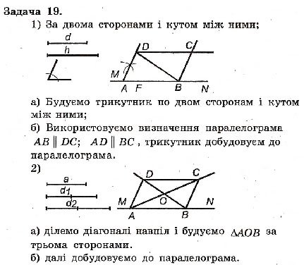 Завдання № 19 - Варіант 1 - ГДЗ Геометрія 8 клас А.Г. Мерзляк, В.Б. Полонський, М.С. Якір 2008 - Збірник задач і контрольних робіт