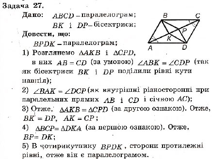 Завдання № 27 - Варіант 1 - ГДЗ Геометрія 8 клас А.Г. Мерзляк, В.Б. Полонський, М.С. Якір 2008 - Збірник задач і контрольних робіт