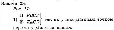 Завдання № 28 - Варіант 1 - ГДЗ Геометрія 8 клас А.Г. Мерзляк, В.Б. Полонський, М.С. Якір 2008 - Збірник задач і контрольних робіт