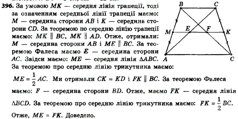 Завдання № 396 - 11. Теорема Фалеса - ГДЗ Геометрія 8 клас А.Г. Мерзляк, В.Б. Полонський, М.С. Якір 2016