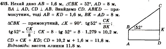 Завдання № 615 - 18. Розв’язування прямокутних трикутників - ГДЗ Геометрія 8 клас А.Г. Мерзляк, В.Б. Полонський, М.С. Якір 2016