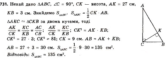 Завдання № 731 - 22. Площа трикутника - ГДЗ Геометрія 8 клас А.Г. Мерзляк, В.Б. Полонський, М.С. Якір 2016