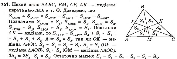 Завдання № 751 - 22. Площа трикутника - ГДЗ Геометрія 8 клас А.Г. Мерзляк, В.Б. Полонський, М.С. Якір 2016