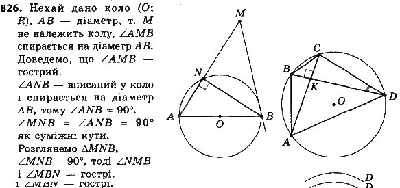 Завдання № 826 - 23. Площа трапеції - ГДЗ Геометрія 8 клас А.Г. Мерзляк, В.Б. Полонський, М.С. Якір 2016