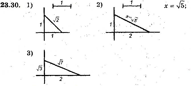 Завдання № 30 - 23. Теорема Піфагора - § 5. Розв'язування прямокутних трикутників - ГДЗ Геометрія 8 клас А.Г. Мерзляк, В.Б. Полонський, М.С. Якір 2016 - Поглиблене вивчення