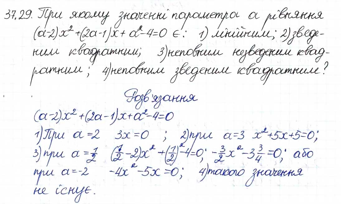 Завдання № 29 - 37. Квадратні рівняння - ГДЗ Алгебра 8 клас А.Г. Мерзляк, В.Б. Полонський, M.С. Якір 2016 - Поглиблений рівень вивчення