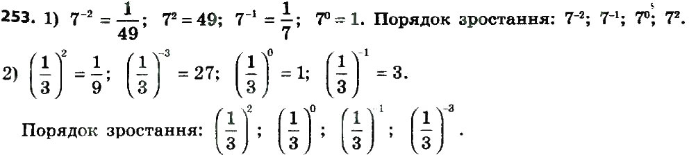 Завдання № 253 - § 1. Раціональні вирази - ГДЗ Алгебра 8 клас А.Г. Мерзляк, В.Б. Полонський, M.С. Якір 2016