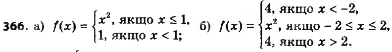 Завдання № 366 - § 2. Квадратні корені. Дійсні числа - ГДЗ Алгебра 8 клас А.Г. Мерзляк, В.Б. Полонський, M.С. Якір 2016