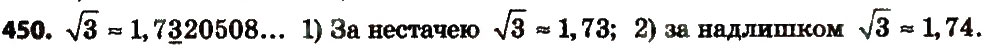 Завдання № 450 - § 2. Квадратні корені. Дійсні числа - ГДЗ Алгебра 8 клас А.Г. Мерзляк, В.Б. Полонський, M.С. Якір 2016