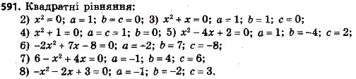 Завдання № 591 - § 3. Квадратні рівняння - ГДЗ Алгебра 8 клас А.Г. Мерзляк, В.Б. Полонський, M.С. Якір 2016