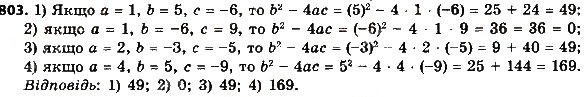 Завдання № 803 - Розділ 3. Квадратні рівняння - ГДЗ Алгебра 8 клас О.С. Істер 2016