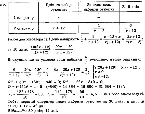 Завдання № 985 - Розділ 3. Квадратні рівняння - ГДЗ Алгебра 8 клас О.С. Істер 2016