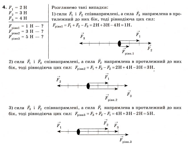 Завдання № 4 - Вправа 5 - ГДЗ Фізика 8 клас Є.В. Коршак, О.І. Ляшенко, В.Ф. Савченко 2008
