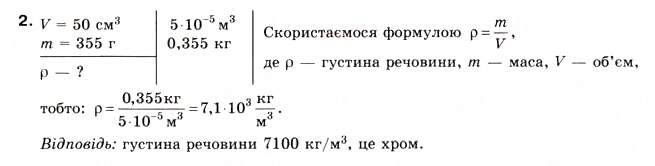 Завдання № 2 - Вправа 7 - ГДЗ Фізика 8 клас Є.В. Коршак, О.І. Ляшенко, В.Ф. Савченко 2008