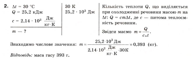 Завдання № 2 - Вправа 31 - ГДЗ Фізика 8 клас Є.В. Коршак, О.І. Ляшенко, В.Ф. Савченко 2008