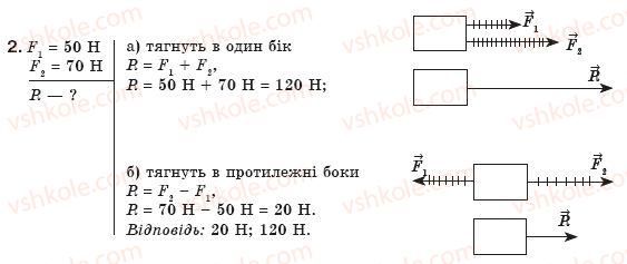 Завдання № 2 - Вправа 11 - ГДЗ Фізика 8 клас Ф.Я. Божинова, І.Ю. Ненашев, М.М. Кірюхін 2008