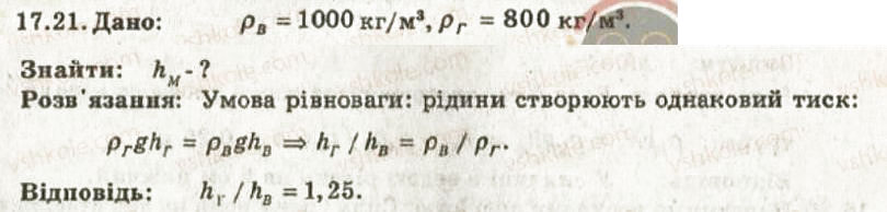 Завдання № 21 - 17. Закон Паскаля. Сполучені посудини - ГДЗ Фізика 8 клас І.Ю. Ненашев 2011 - Збірник задач