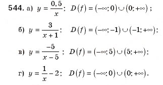 Завдання № 544 - § 12. Функція у=k/x - ГДЗ Алгебра 8 клас Г.П. Бевз, В.Г. Бевз 2008