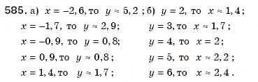 Завдання № 585 - § 13. Функція у=х2 - ГДЗ Алгебра 8 клас Г.П. Бевз, В.Г. Бевз 2008