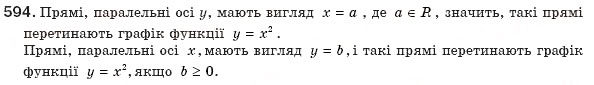 Завдання № 594 - § 13. Функція у=х2 - ГДЗ Алгебра 8 клас Г.П. Бевз, В.Г. Бевз 2008