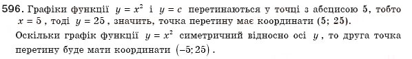 Завдання № 596 - § 13. Функція у=х2 - ГДЗ Алгебра 8 клас Г.П. Бевз, В.Г. Бевз 2008
