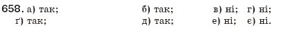 Завдання № 658 - § 14. Квадратні корені - ГДЗ Алгебра 8 клас Г.П. Бевз, В.Г. Бевз 2008