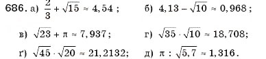 Завдання № 686 - § 15. Дійсні числа - ГДЗ Алгебра 8 клас Г.П. Бевз, В.Г. Бевз 2008