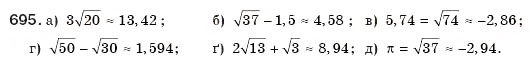 Завдання № 695 - § 15. Дійсні числа - ГДЗ Алгебра 8 клас Г.П. Бевз, В.Г. Бевз 2008