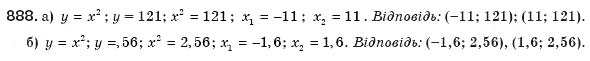 Завдання № 888 - § 19. Неповні квадратні рівняння - ГДЗ Алгебра 8 клас Г.П. Бевз, В.Г. Бевз 2008