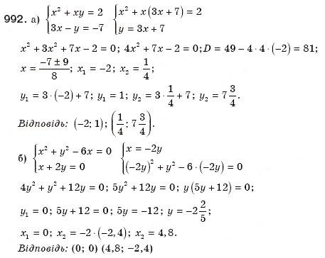 Завдання № 992 - § 20. Формула коренів квадратного рівняння - ГДЗ Алгебра 8 клас Г.П. Бевз, В.Г. Бевз 2008