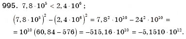 Завдання № 995 - § 20. Формула коренів квадратного рівняння - ГДЗ Алгебра 8 клас Г.П. Бевз, В.Г. Бевз 2008