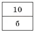 Завдання № 10 - Тестові завдання №2 - ГДЗ Алгебра 8 клас Г.П. Бевз, В.Г. Бевз 2008