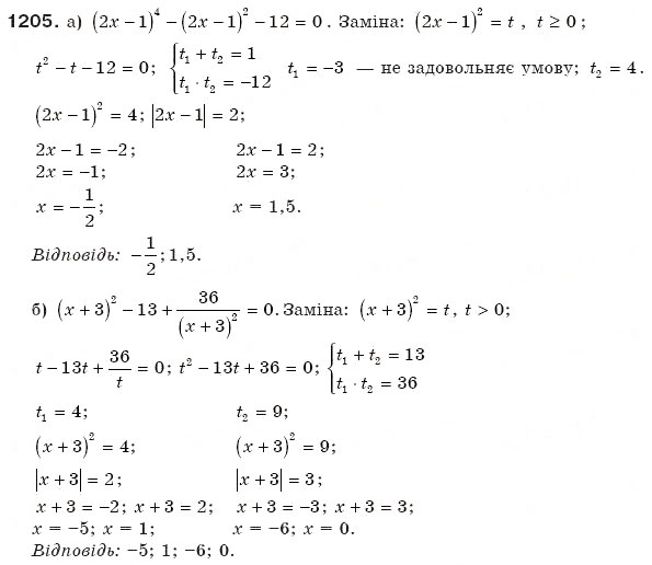 Завдання № 1205 - Квадратні рівняння - ГДЗ Алгебра 8 клас Г.П. Бевз, В.Г. Бевз 2008