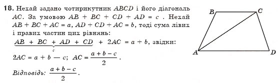 Завдання № 18 - § 1. Загальні властивості чотирикутників - ГДЗ Геометрія 8 клас Г.П. Бевз, В.Г. Бевз, Н.Г. Владімірова 2008