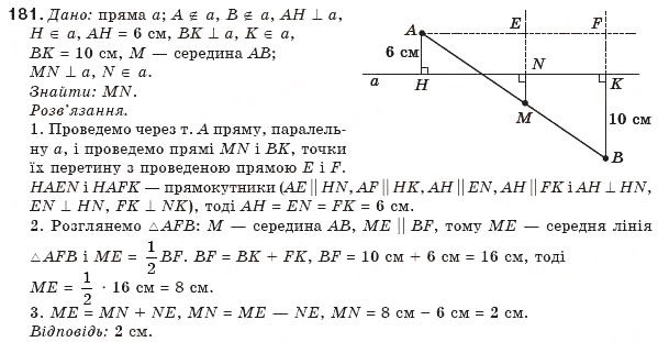 Завдання № 181 - § 4. Застосування властивостей паралелограма - ГДЗ Геометрія 8 клас Г.П. Бевз, В.Г. Бевз, Н.Г. Владімірова 2008