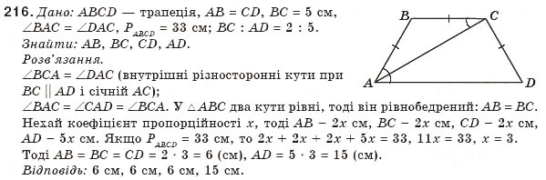 Завдання № 216 - § 5. Трапеція - ГДЗ Геометрія 8 клас Г.П. Бевз, В.Г. Бевз, Н.Г. Владімірова 2008