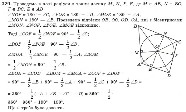 Завдання № 329 - § 7. Вписані й описані чотирикутники - ГДЗ Геометрія 8 клас Г.П. Бевз, В.Г. Бевз, Н.Г. Владімірова 2008