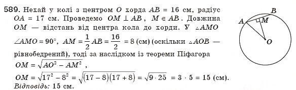 Завдання № 589 - § 13. Теорема Піфагора - ГДЗ Геометрія 8 клас Г.П. Бевз, В.Г. Бевз, Н.Г. Владімірова 2008