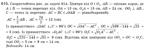 Завдання № 615 - § 13. Теорема Піфагора - ГДЗ Геометрія 8 клас Г.П. Бевз, В.Г. Бевз, Н.Г. Владімірова 2008