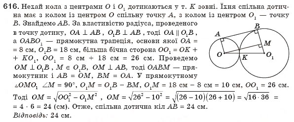 Завдання № 616 - § 13. Теорема Піфагора - ГДЗ Геометрія 8 клас Г.П. Бевз, В.Г. Бевз, Н.Г. Владімірова 2008