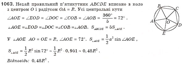 Завдання № 1063 - § 23. Застосування тригонометричних функцій - ГДЗ Геометрія 8 клас Г.П. Бевз, В.Г. Бевз, Н.Г. Владімірова 2008
