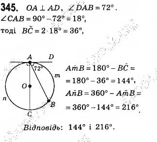 Завдання № 345 - § 7. Вписані й описані чотирикутники - ГДЗ Геометрія 8 клас Г.П. Бевз, В.Г. Бевз, Н.Г. Владімірова 2016
