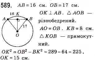 Завдання № 589 - § 13. Теорема Піфагора - ГДЗ Геометрія 8 клас Г.П. Бевз, В.Г. Бевз, Н.Г. Владімірова 2016
