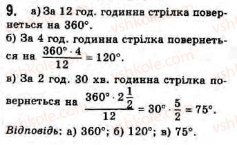Завдання № 9 - Завдання 1 - ГДЗ Геометрія 8 клас Г.В. Апостолова 2008