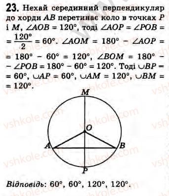 Завдання № 23 - Завдання 2 - ГДЗ Геометрія 8 клас Г.В. Апостолова 2008